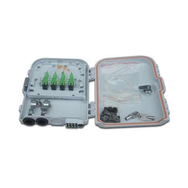Price of electrical distribution boxes in Burundi