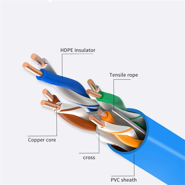 Indoor fiber optic cable connected to switch
