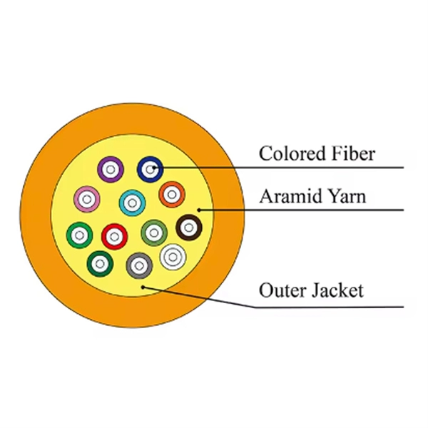 Using fiber optic cable as the communication bus