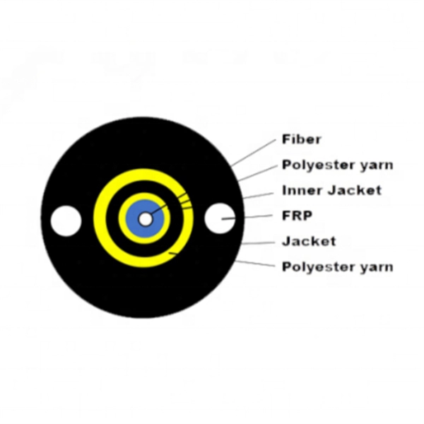 Fiber Optic Cable Attachment Operation