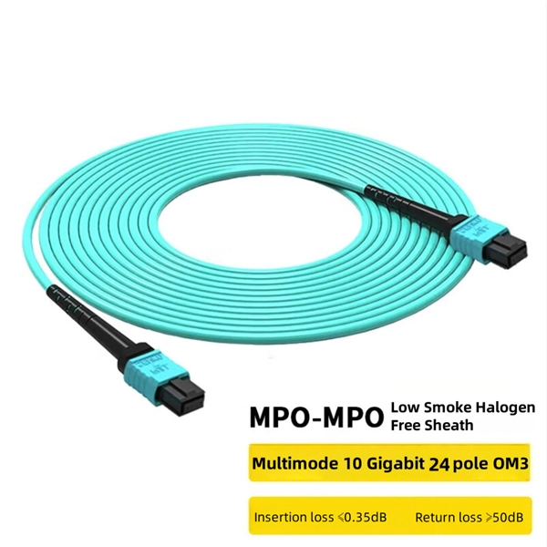 What does 2 Mbps fiber optic communication mean