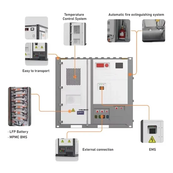 Which fiber optic connector closure is the best