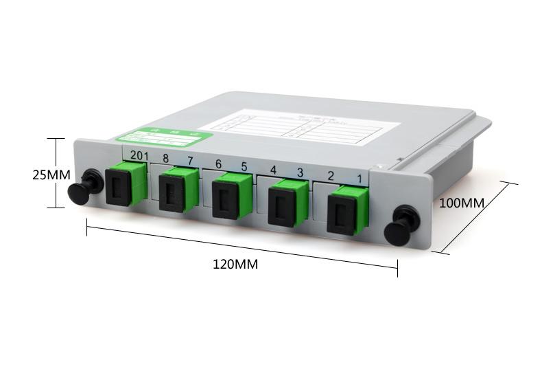 Industrial SFP selection guide